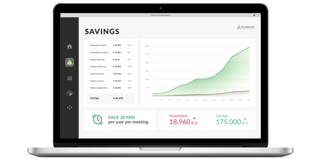 Benefit Calculator