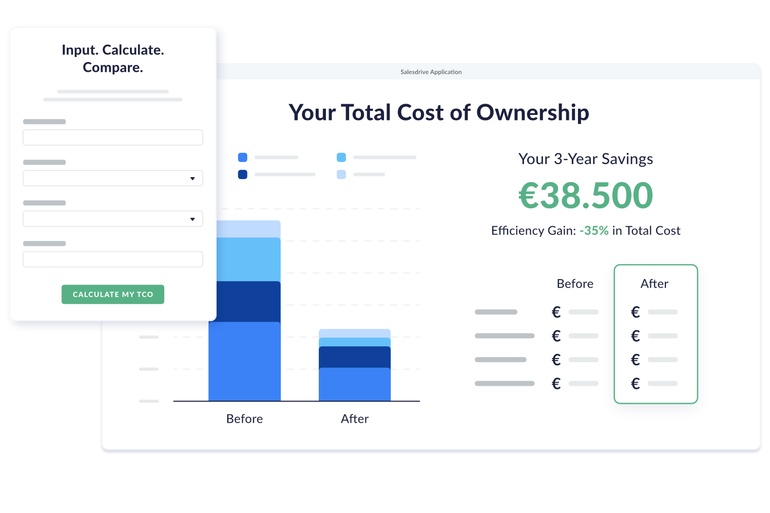 Value Simulation Tool 10 Principles of Value-Based Selling – A Complete Guide - Salesdrive