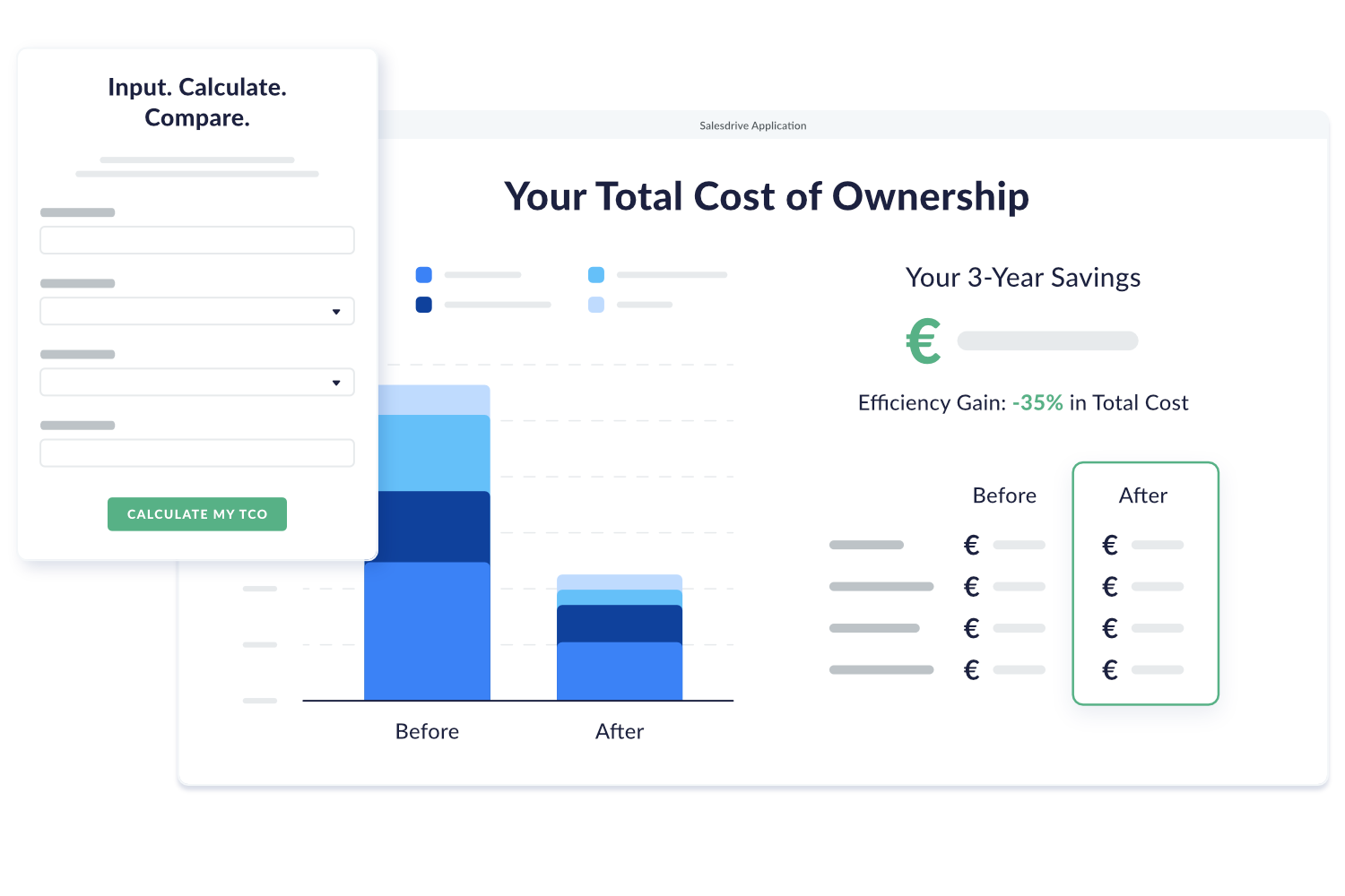 Calculate Tco2 What is a TCO Calculator? - Salesdrive